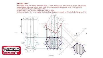 Problem 2, sections of solids with explanation