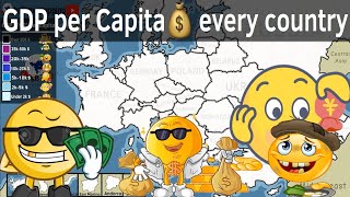 GDP per capita every country 💰