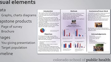 How to prepare your capstone poster