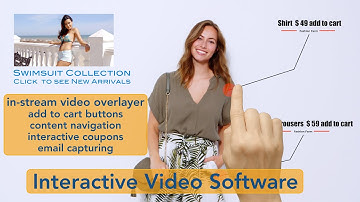 Interactive video software! Everything you need to know!   4K
