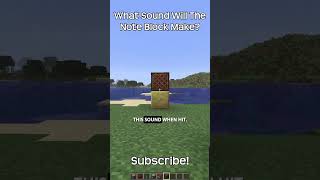 What Sound Will The Note Block Make When Placed On Polished Sulfur? In Minecraft!