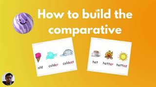 Comparative and Superlative on The Solar System