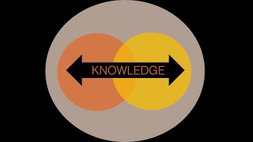 FUTURING ENGAGED PRACTICES