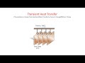Transient Heat Transfer in Abaqus