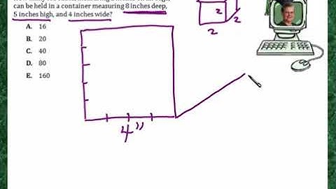 Praxis Application GEOM050  Volume of a cube