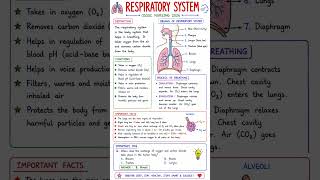 osssc preparation shorts notes on respiratory system #respiratorysystem #nursing #helth