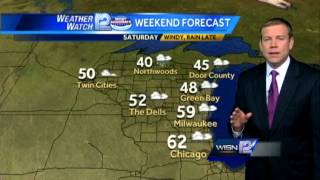 Mark Baden's Forecast