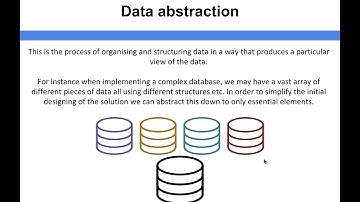 Algorithms - Data abstraction