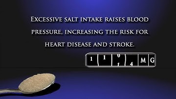 Salt PSA ( Sodium Chloride)