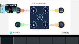 Fintech Belgium - Meetup On Data Economy Summer Bbq