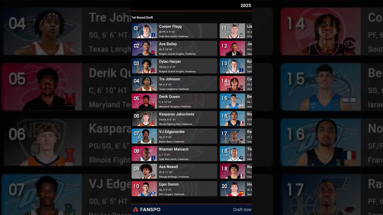 2025 NBA mock draft #basketball #nba #mockdraft #sports #foryou