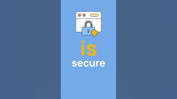 How to add an SSL Certificate #yourbusiness #sslcertificates #hostedcom