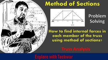 Method of sections solved problem | truss analysis using method of sections