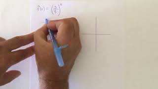 Unit 5 video 1 part(a) graphing a standard exponential function
