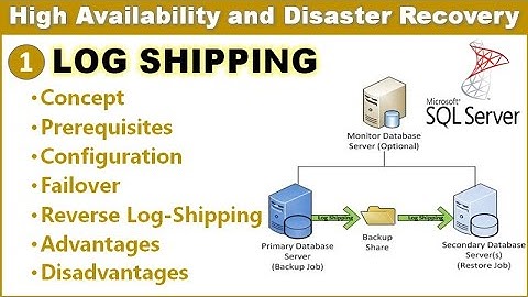 Log Shipping in SQL server || Log Shipping Configuration || Ms SQL