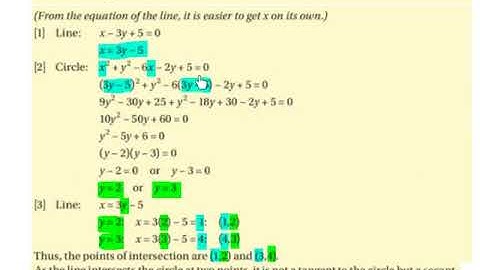 LC HL points of intersection of a line and a circle
