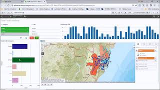 QlikSense and ArcGIS using MI