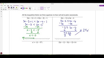 6.1 Simple Inequalties PreAlg 2025