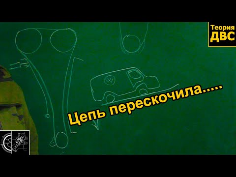 ПЕРЕСКОЧИЛА ЦЕПЬ/РЕМЕНЬ - почему это БРЕД? Почему НА САМОМ ДЕЛЕ обрывает КЛАПАНА?