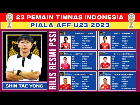 RESMI !! Daftar 23 Pemain Timnas Indonesia U23 di Piala AFF U23 2023 - SKUAD FINAL