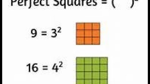 c program to check whether the number is PERFECT SQUARE or not