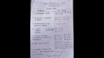 Group 4 Unit 1.Science Where to study #tnpsc #group4
