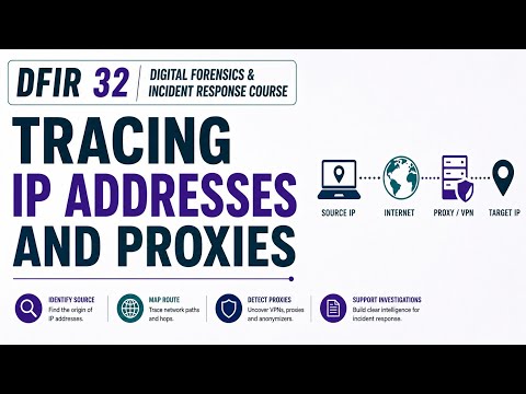 DFIR 32 | Tracing IP Addresses and Proxies | Uplatz