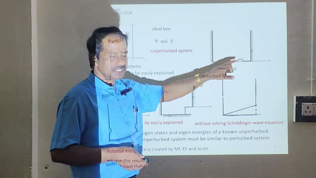 New L.4.1 Quantum Mechanics -  Time independent perturbation method - nondegenarate case .1