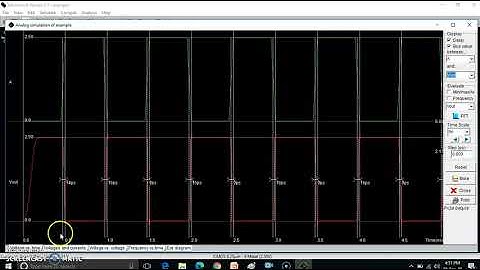 CMOS Inverter design in Microwind