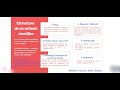 Tutorial: Estructura de un artículo científico