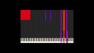 Synthesia 128 Keys