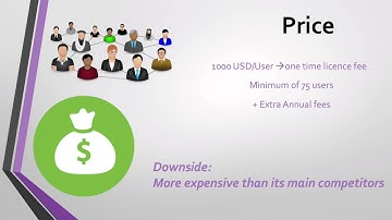 Deltek Maconomy 2 0 Group F