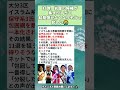㊗️2.9万再生‼️打倒、岩屋の候補が集まりすぎて結局倒せなくなりそうで悲しい😭 #政治 #政治ニュース #時事ネタ