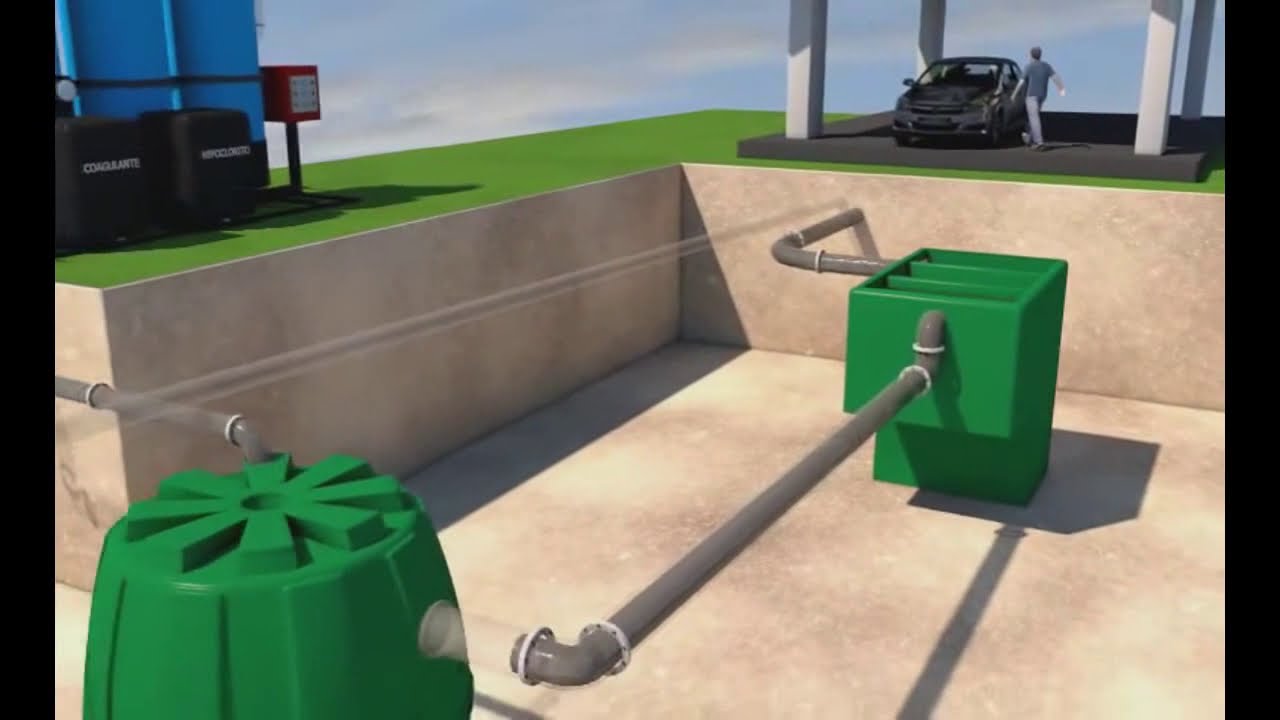 Projeto para reuso de água para lava rápido YouTube Projeto para reuso de água para lava rápido YouTube