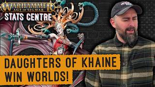 5 Tournaments, 245 Players | Here's Who's Dominating Age of Sigmar