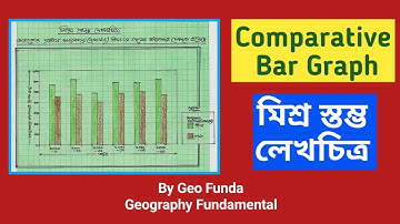 মিশ্র স্তম্ভ লেখচিত্র ll Comparative Bar Graph ll Composite Bar Graph ll Cartograms ll By Geo Funda