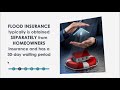 Secure An Insurance Check Up