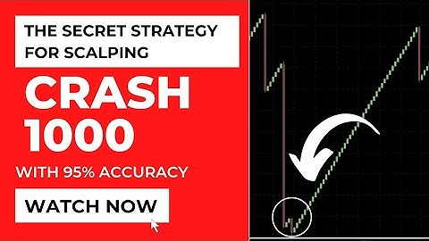 Hidden Secret Strategy for Scalping Crash 1000 Index. #crash1000index