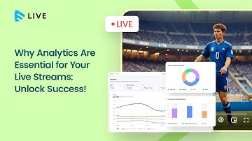 Unlock Real-Time Insights with Muvi Live