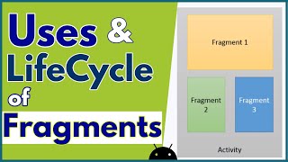 Fragment Usage & Life Cycle of Fragment - Fragment Tutorial in Android #2