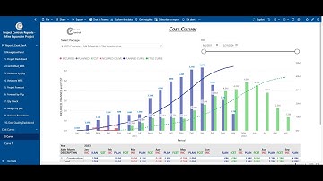 The Power of Power BI in Project Controls - by Frank Vera Barces