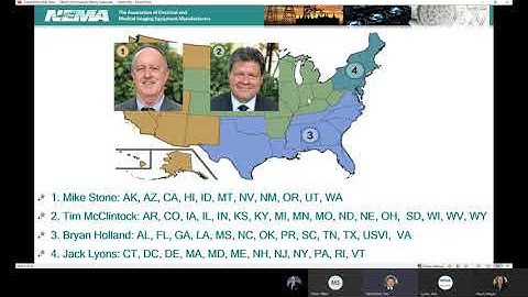 NEMA 250, Enclosures: Environmental Conditions and Enclosure Types