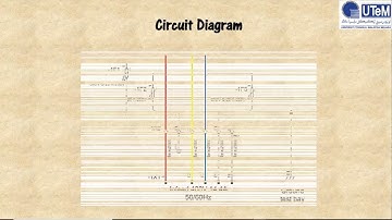 HIGH VOLTAGE LABORATORY 1