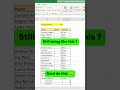 How to use COUNTIF formula on excel #excel #exceltips #countif
