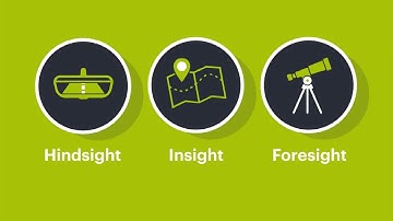 How do internal auditors create value?