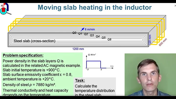 Induction heating of the moving slab. QuickField FEA simulation example.
