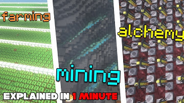 Best Way to Level Up EVERY Skill in Hypixel Skyblock || 1 Minute Tutorial