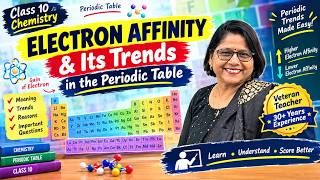 Electron Affinity & Its Trends in the Periodic Table | Class 10 Chemistry | ICSE & CBSE