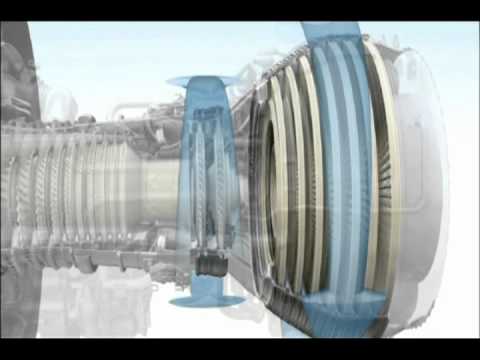 GEnx Overview | GEnx Engine Family | Commercial Jet Engines | GE Aviation