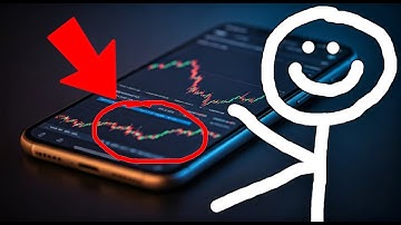 How to ADD Indicators in MetaTrader 5